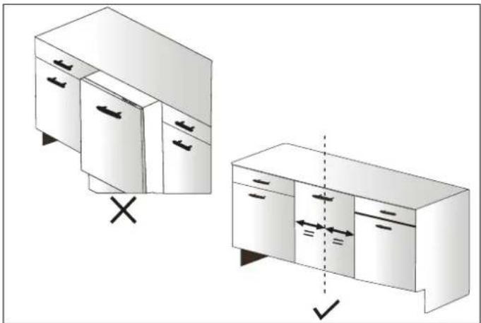 BERTAZZONI DW24T3IPV - NOTE - 1