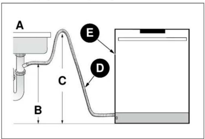 BERTAZZONI DW24T3IPV - NOTA - 2