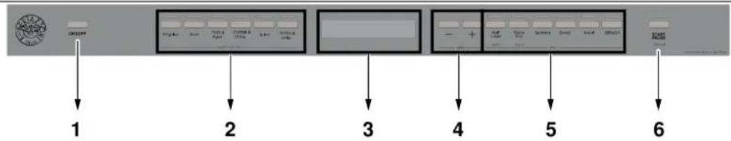 BERTAZZONI DW24T3IPV - FONCTIONNEMENT - 1