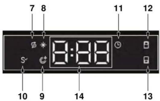BERTAZZONI DW24T3IPV - FONCTIONNEMENT - 2