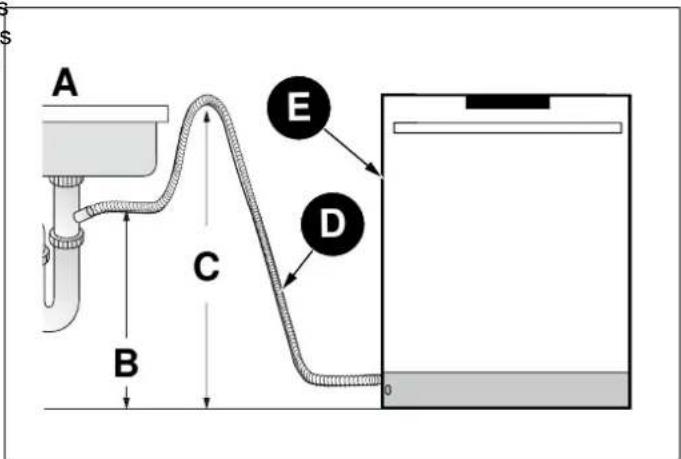 BERTAZZONI DW24T3IPV - NOTE - 2