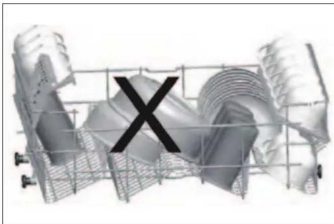 BERTAZZONI DW24T3IPV - INCORRECT LOADS - 4