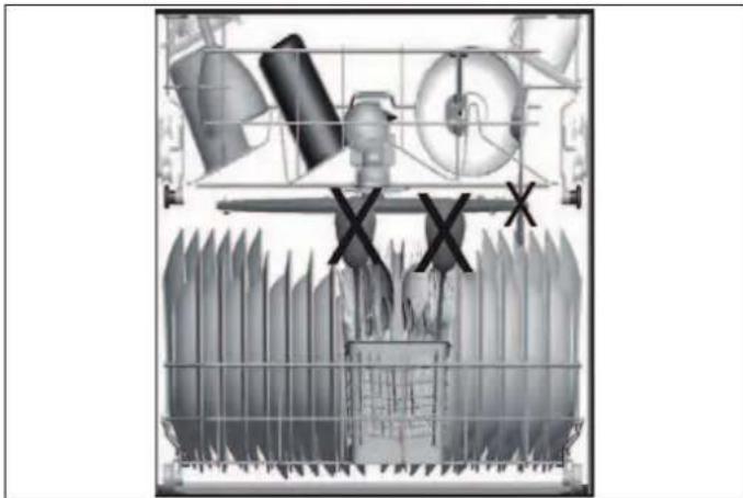 BERTAZZONI DW24T3IPV - INCORRECT LOADS - 2