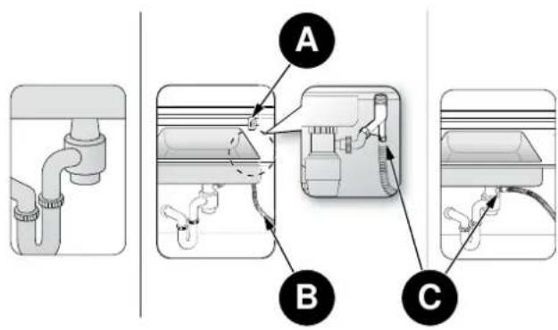 BERTAZZONI DW24T3IPV - CONEXIÓN DE LA MANGUERA DE DESAGÜE - 2
