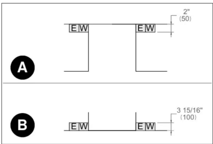 BERTAZZONI DW24T3IPV - EXIGENCES ÉLECTRIQUES - 1