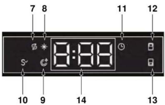 BERTAZZONI DW24T3IPV - OPERATION - 2