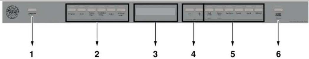 BERTAZZONI DW24T3IPV - OPERATION - 1