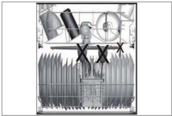BERTAZZONI DW45S3IEPDC - NOTE - 1