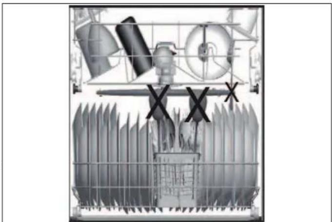 BERTAZZONI DW45S3IEPDC - FELAKTIG INLASTNING - 2