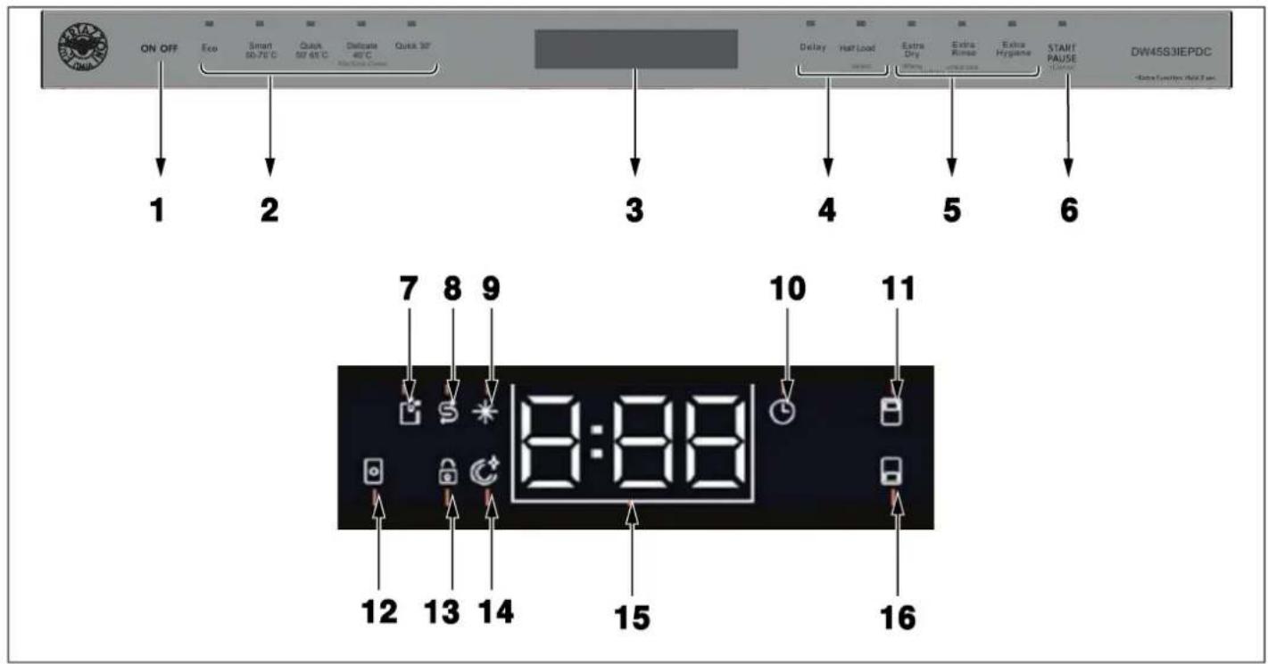 BERTAZZONI DW45S3IEPDC - DIRECT WASH ZONE (DEPENDING ON MODEL) - 7