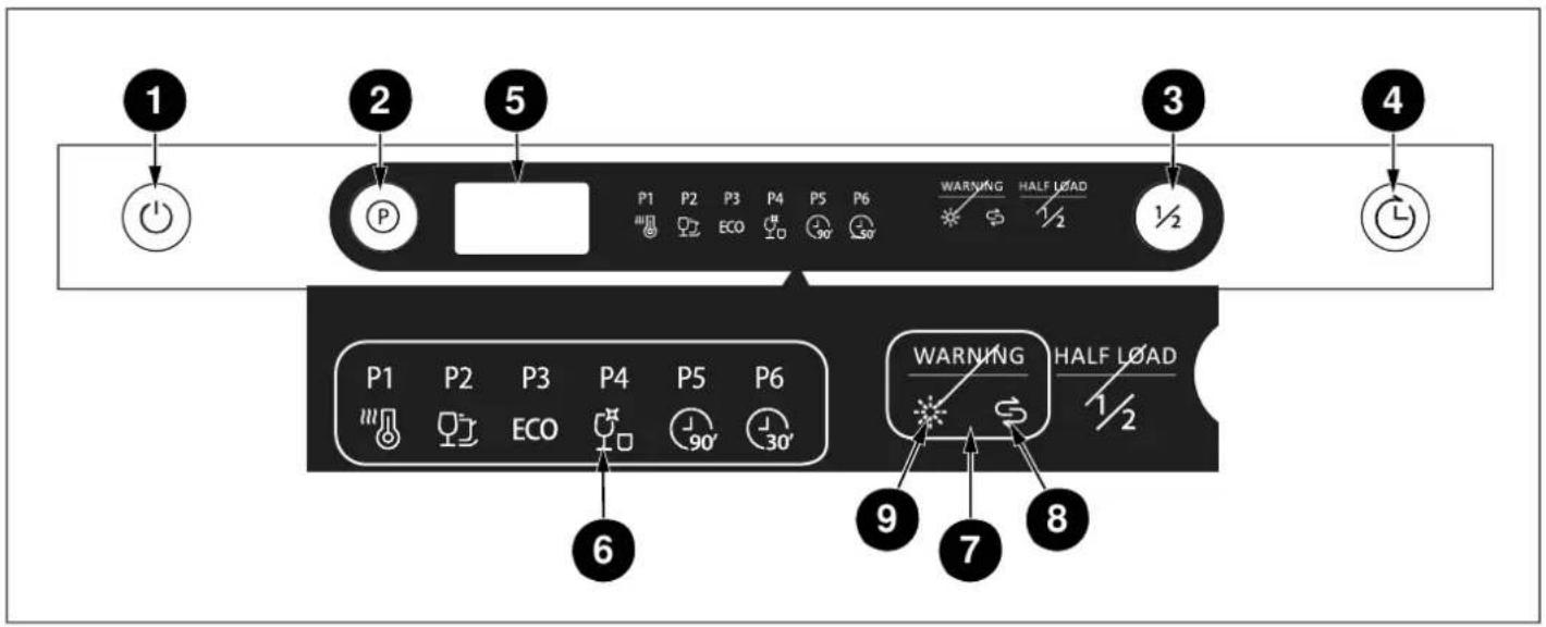 BERTAZZONI DW60S2IEPDV - OPGELET - 13
