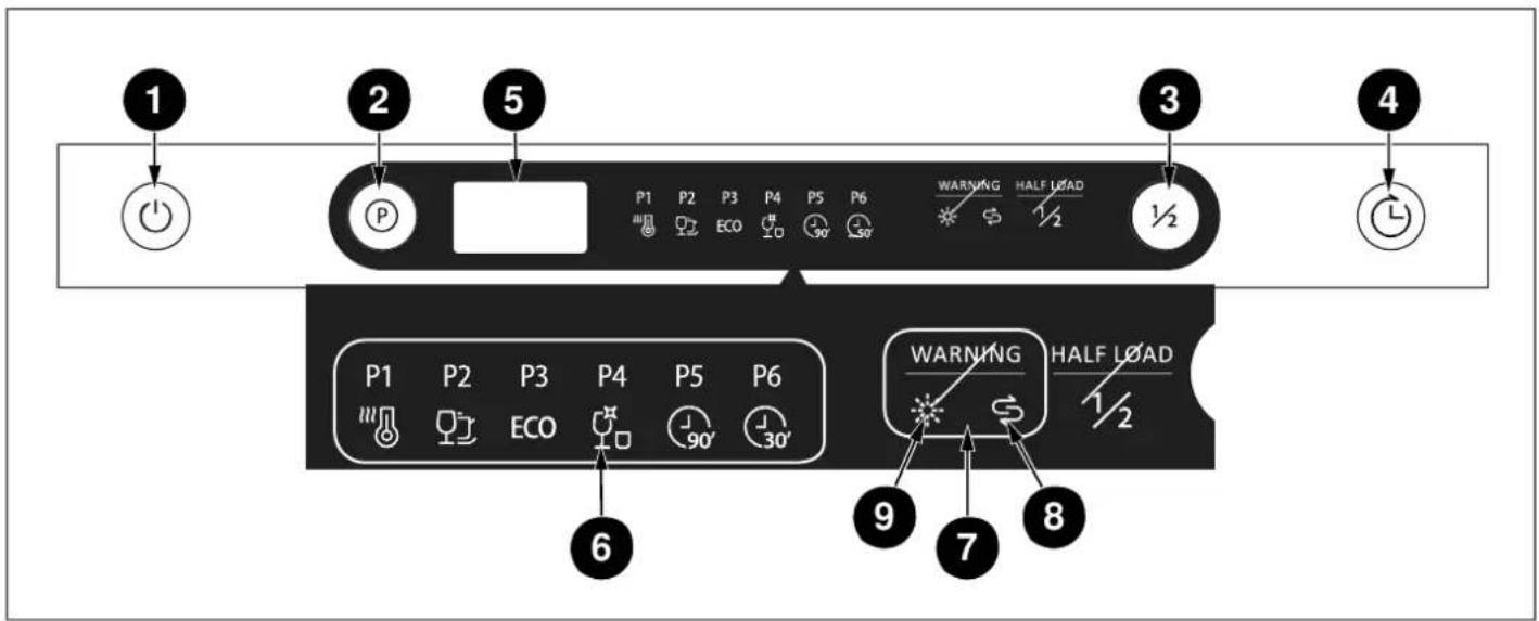 BERTAZZONI DW60S2IEPDV - PAS PÅ - 11