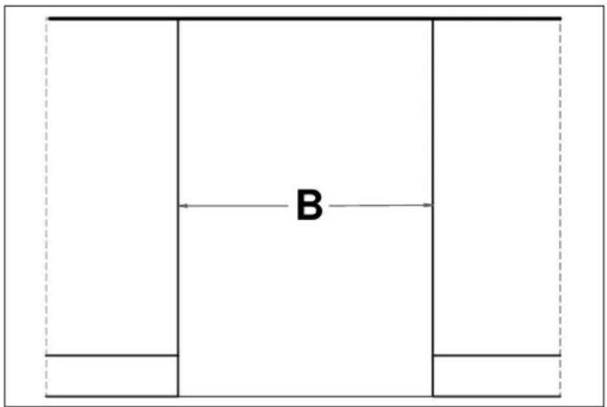 B