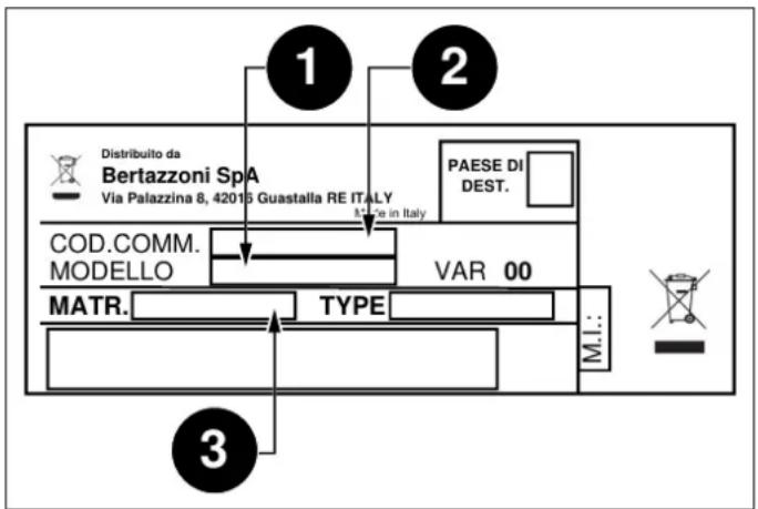 BERTAZZONI FMOD3053WLB1 - APPLIANCE IDENTIFICATION - 1
