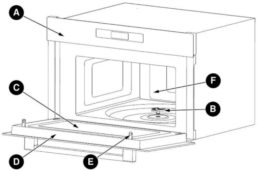 BERTAZZONI FMOD3053WLB1 - MIKROVÅGSUGNENS RESERVDELAR OCH TILLBEHÖR - 2