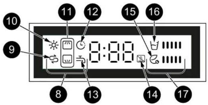 BERTAZZONI DW60S3IAPSP - BESTEKMAND (AFHANKELIJK VAN HET MODEL) - 21