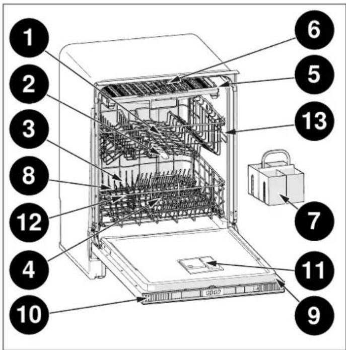 BERTAZZONI DW60S3IAPSP - SMALTIMENTO DELL'APPARECCHIO - 2