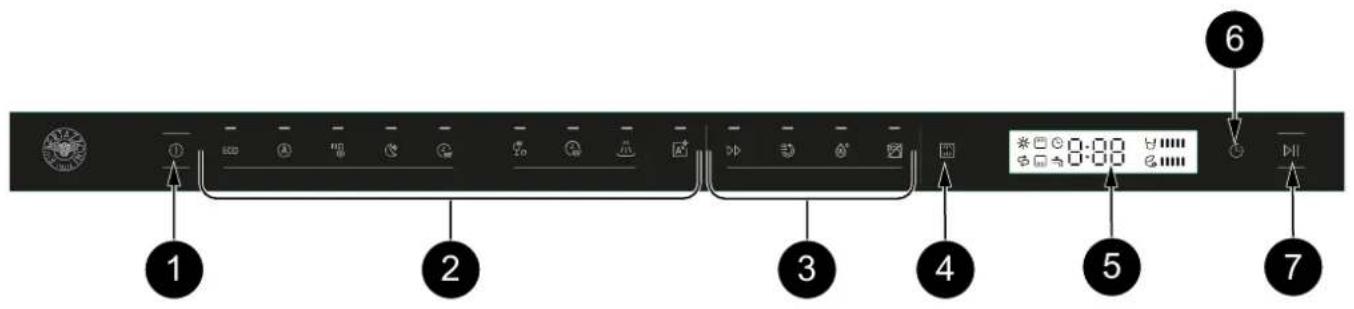 BERTAZZONI DW60S3IAPSP - DIREKTDISKOMRÅDE (BEROENDE PÅ MODELL) - 6