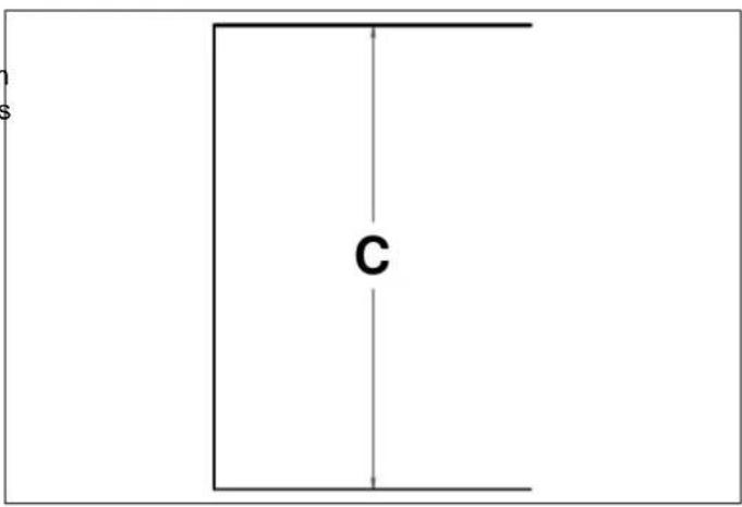 BERTAZZONI DW60S3IAPSP - CUTOUT DIMENSIONS - 2
