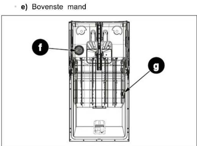 BERTAZZONI DW60S3IAPSP - OPMERKING - 1