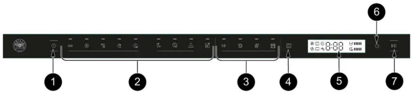 BERTAZZONI DW60S3IAPSP - BESTEKMAND (AFHANKELIJK VAN HET MODEL) - 6