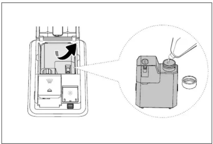 BERTAZZONI DW60S3IAPSP - Optie 2. Het systeem voor automatische dosering vullen - 2