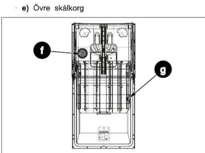 BERTAZZONI DW60S3IAPSP - ATT FYLLA PÅ SPOLGLANS OCH STÄLLA IN DEN - 2