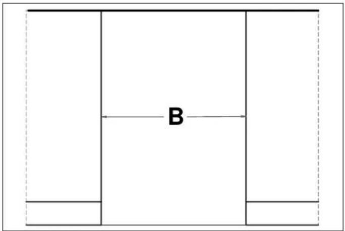B