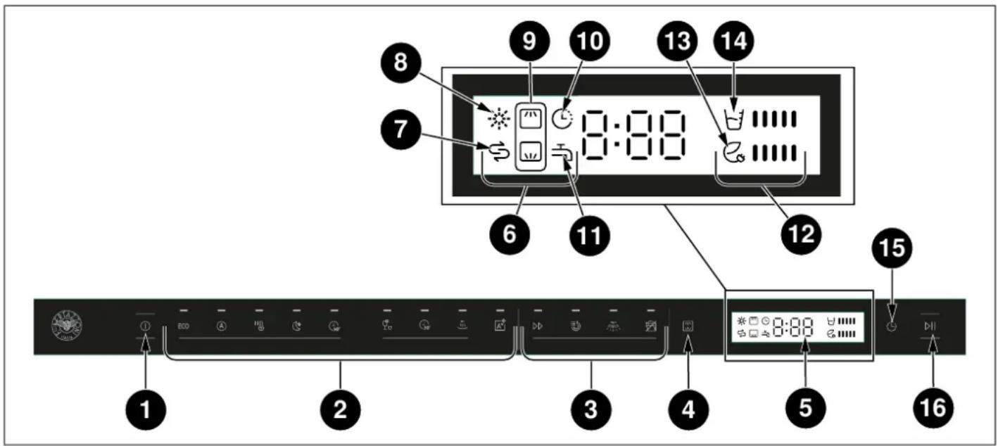 BERTAZZONI DW60T3IBPSC - CONTROL PANEL - 1
