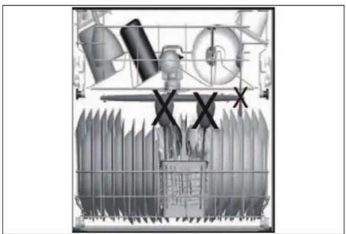 BERTAZZONI DW60T3IBPSC - INCORRECT LOADS - 3