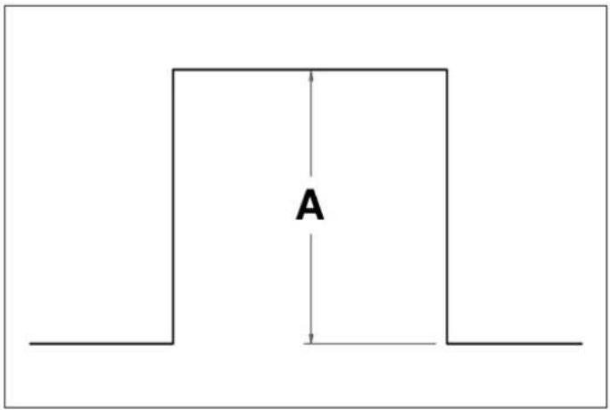 BERTAZZONI DW60S3IAPSC - DIMENSIONI DI INTAGLIO - 1