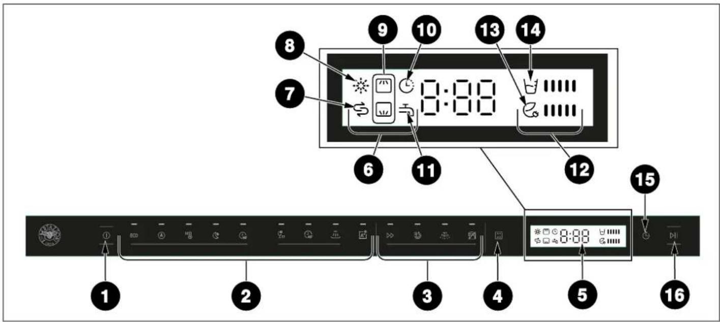 BERTAZZONI DW60S3IAPSC - CONTROL PANEL - 1