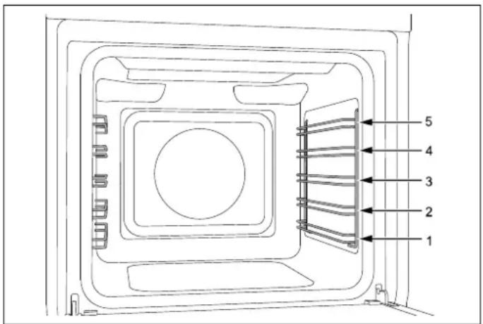 BERTAZZONI FMOD6117CTB3 - POSIZIONI DELLE GRIGLIE METALLICHE - 1