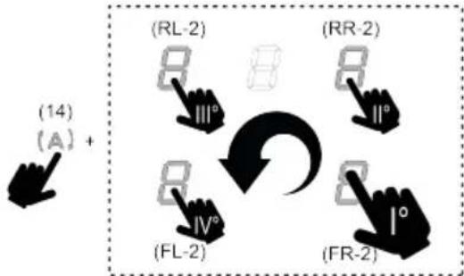 BERTAZZONI P604ICH30NP - To set the Power Limitation: - 1