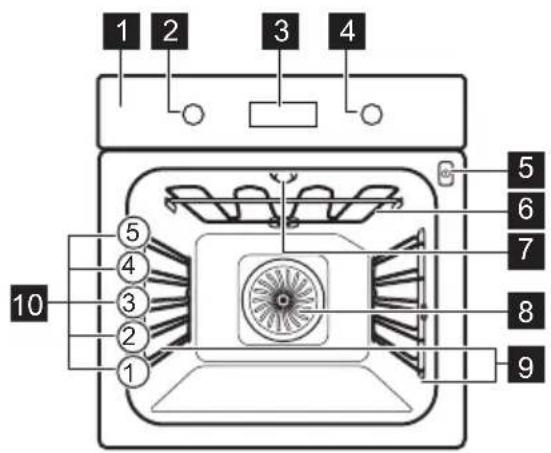 AEG HH24BSPIL - GERÄTEBESCHREIBUNG - 1
