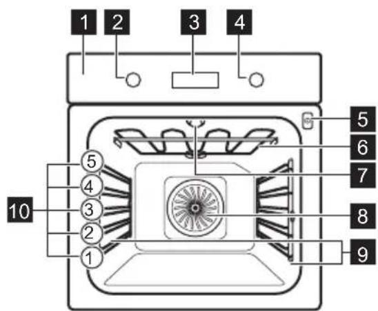 AEG HH24BSPIL - Algemeen overzicht - 1