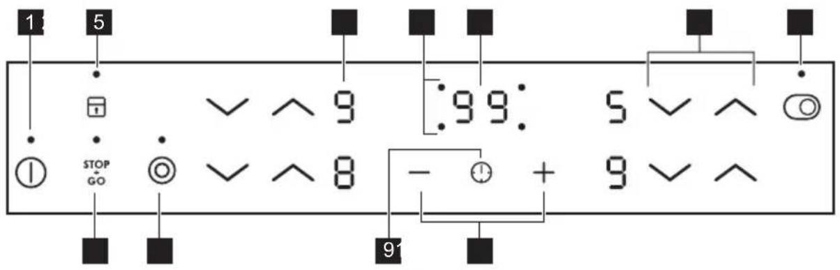 AEG HH24BSM - Indeling bedieningspaneel - 1
