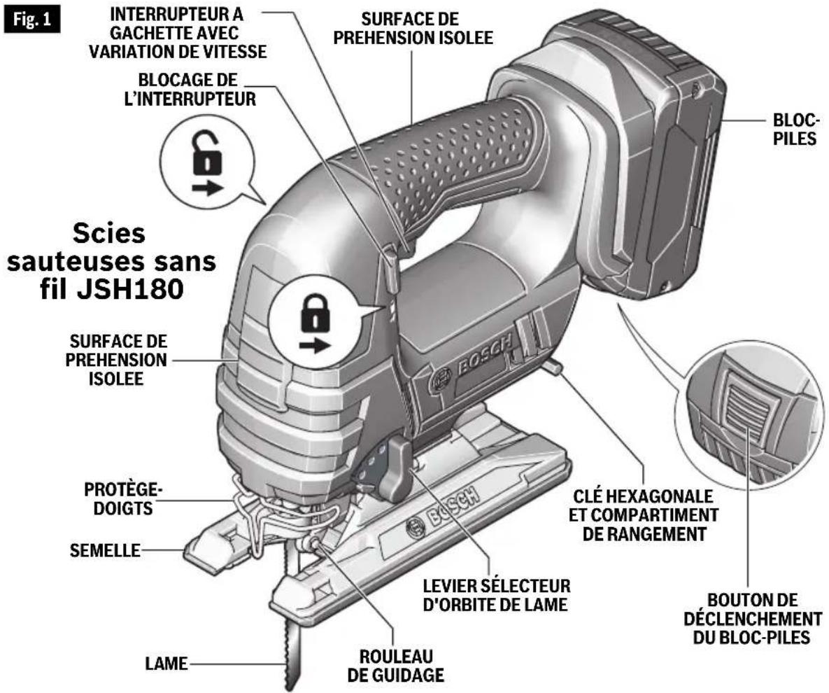 BOSCH GST18V-47 Professional - Symboles - 12