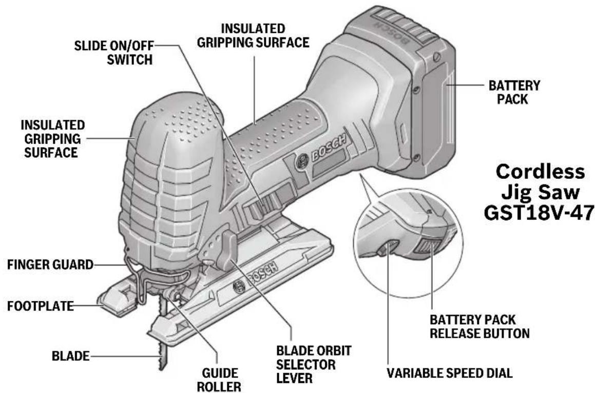 BOSCH GST18V-47 Professional - Symbols - 13
