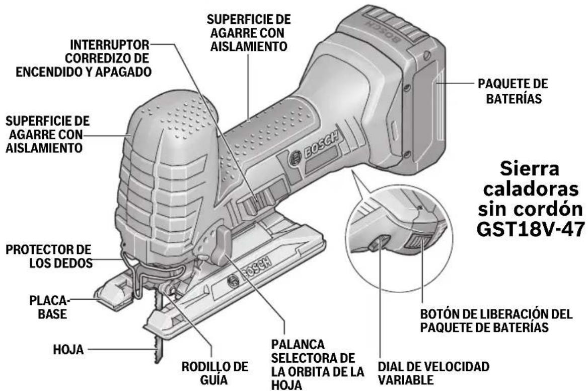 BOSCH GST18V-47 Professional - Símbolos - 13