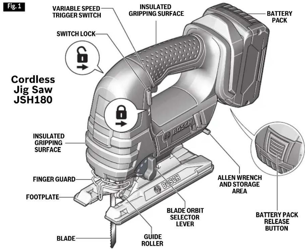 BOSCH GST18V-47 Professional - Symbols - 12