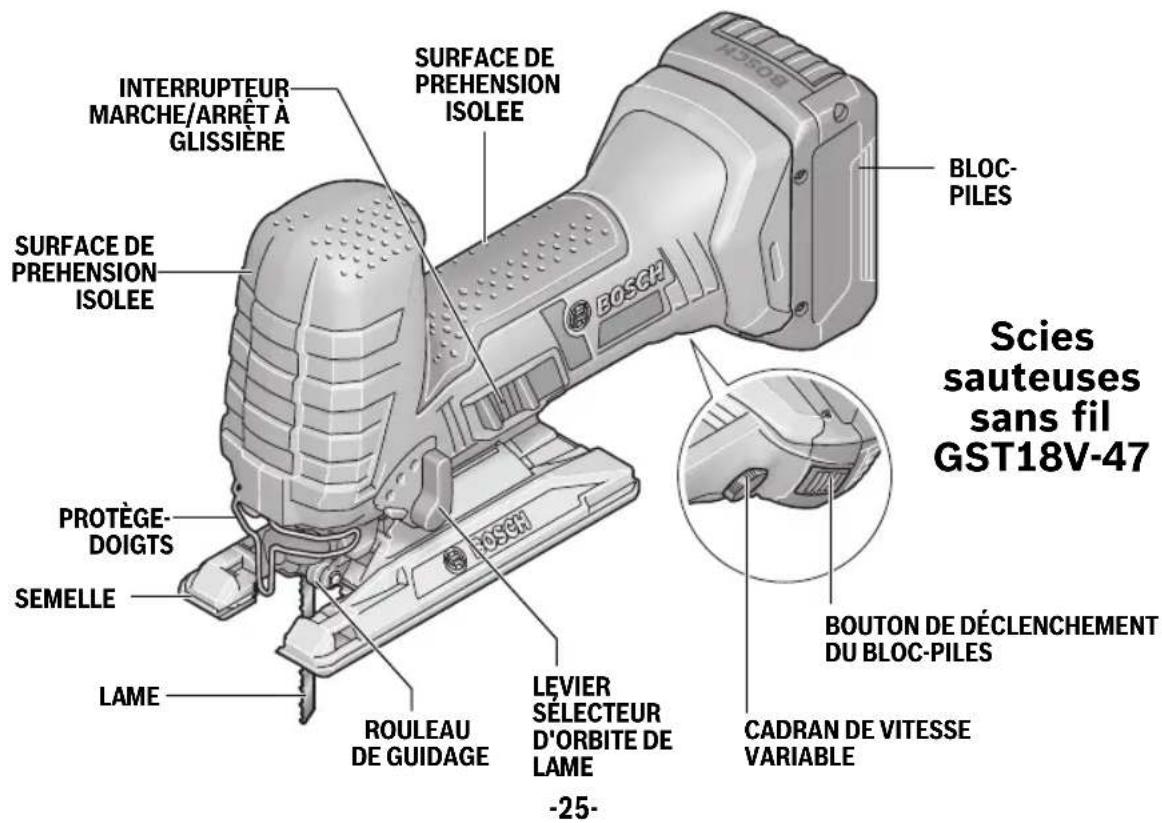 BOSCH GST18V-47 Professional - Symboles - 13