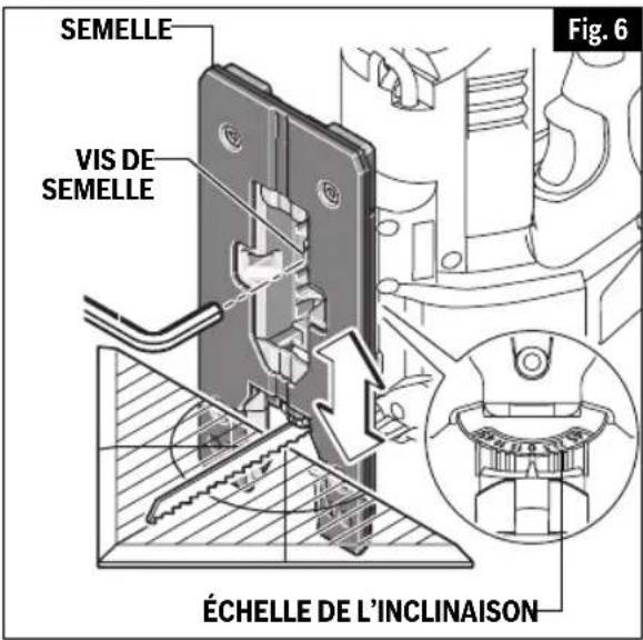 BOSCH GST18V-47 Professional - seulement) - 1