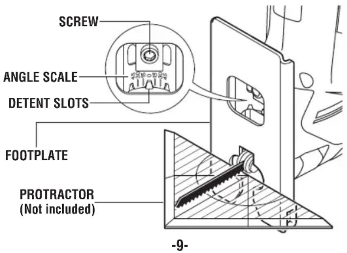 BOSCH JS260 Professional - FOOTPLATE ANGLE ADJUSTMENT - 1