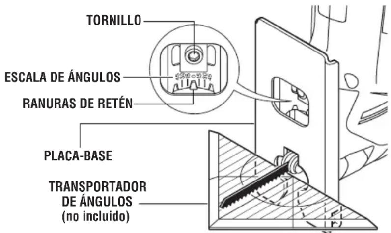 BOSCH JS260 Professional - AJUSTE DEL ÁNGULO DE LA PLACA-BASE - 1