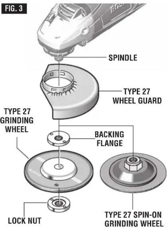 BOSCH 1821 Professional - DISC GRINDING WHEEL ASSEMBLY - 2