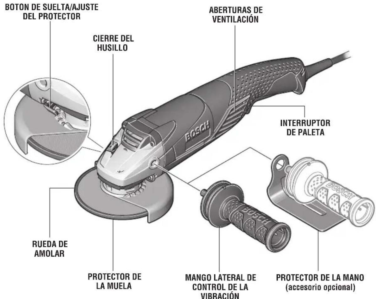 BOSCH 1821 Professional - Amoladoras angulares - 1