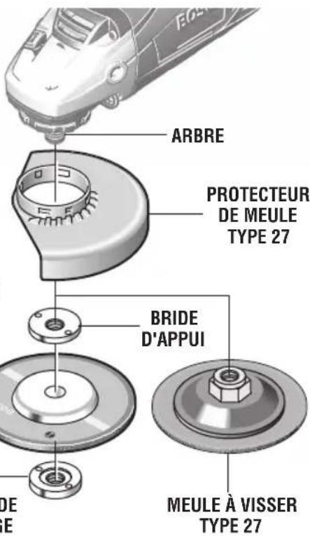 BOSCH 1821 Professional - ENSEMBLE DE MEULE A DISQUE - 2