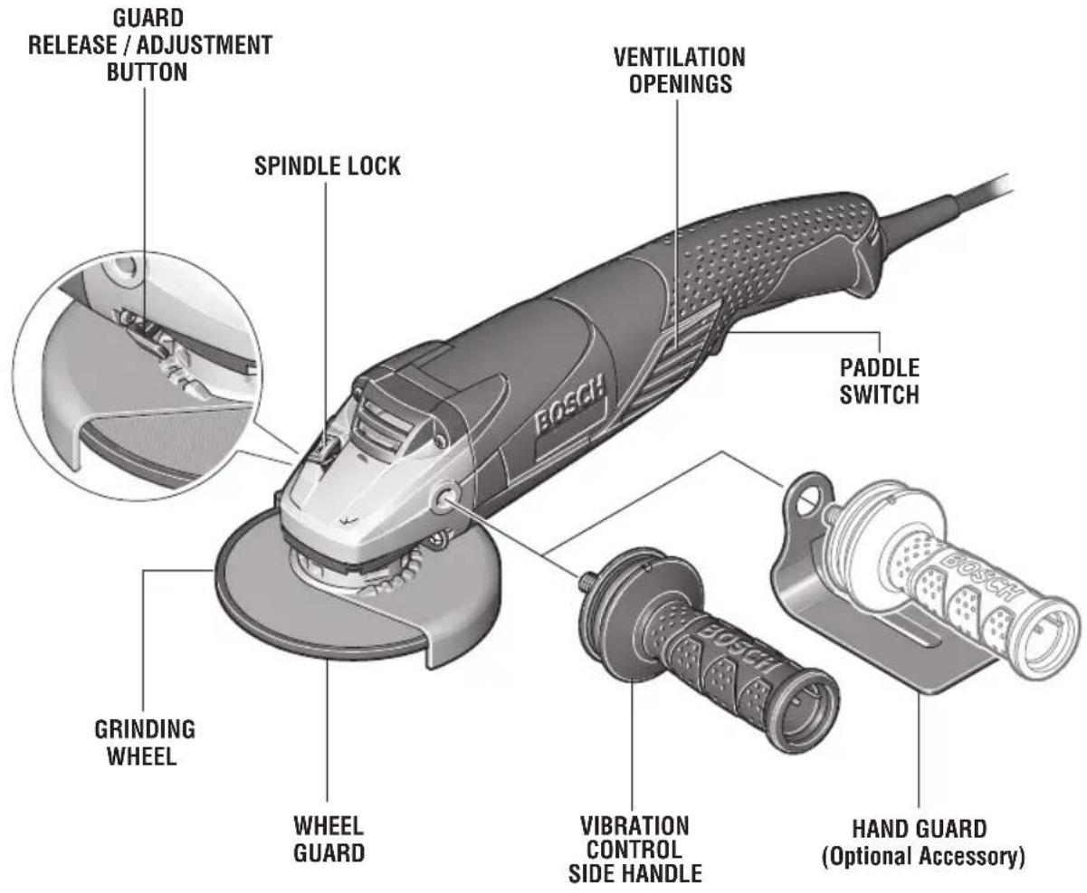 BOSCH 1821 Professional - Angle Grinders - 1