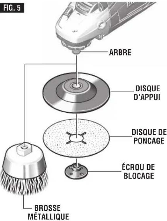 BOSCH 1821 Professional - POSE DES DISQUES D'APPUI ET DE PONCAGE - 1